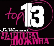 ТОП 13 Русского рока за 2012г по версии SeWin.net