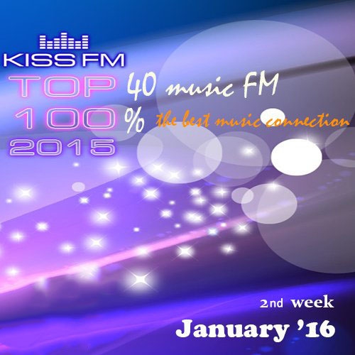  Kiss FM Top 40 torrent